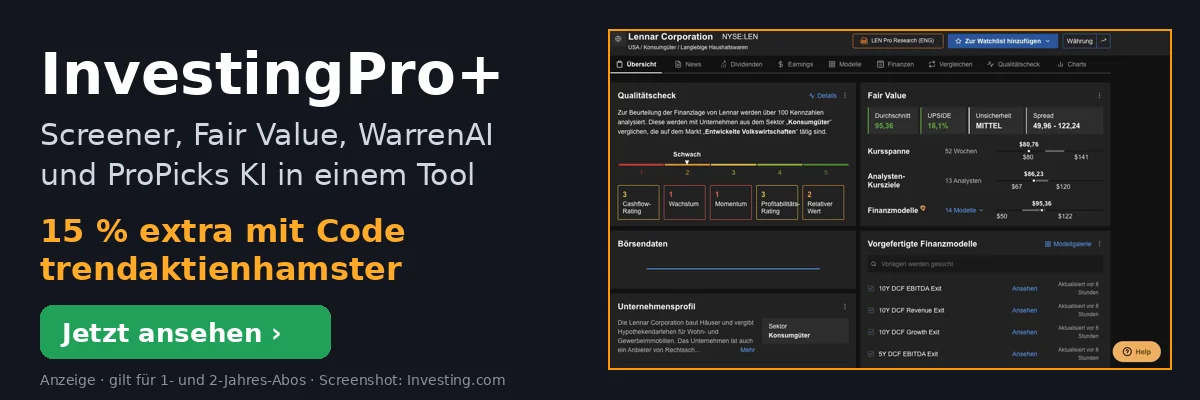 InvestingPro+ Rabatt: 15 % extra mit Gutscheincode trendaktienhamster