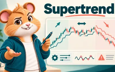 Supertrend in TradingView: Einstellungen, Signale und ein sinnvoller Praxistest