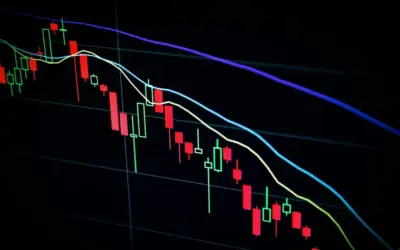 TRADINGFEHLER: Vermeide diese Fehler, um erfolgreicher an der Börse zu werden