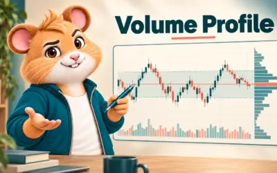 TradingView Volume Profile richtig nutzen: Volumenzonen statt blinder Signale